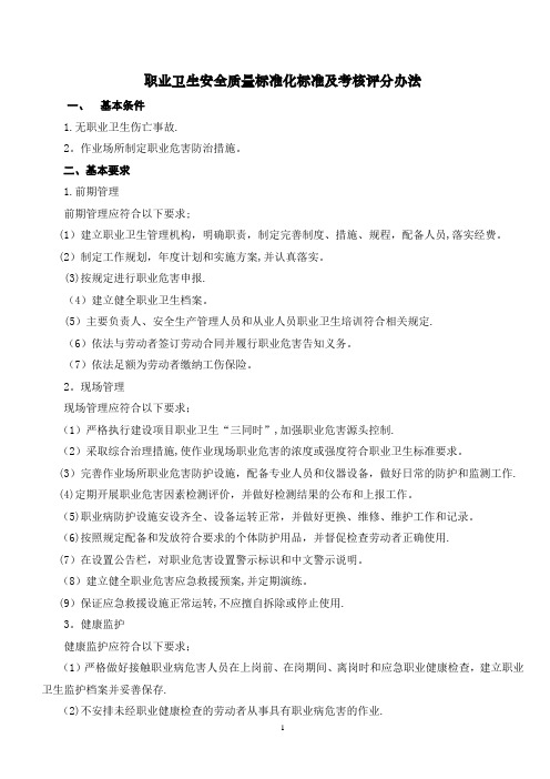 煤矿安全质量标准化评分表(职业卫生)