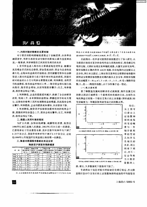 利率变动对股价指数影响的实证分析