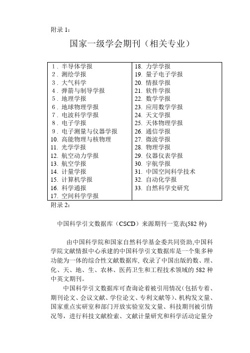 国家一级学会期刊CSCD SCI EI收录期刊汇总