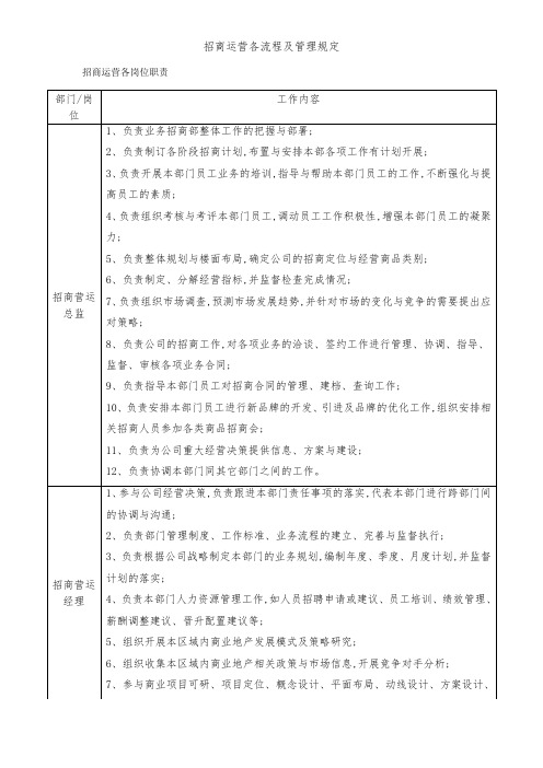 招商运营各流程及管理规定