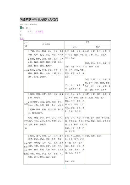 描述教学目标使用的行为动词