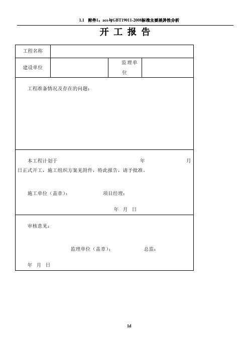 工程开工报告模板22018