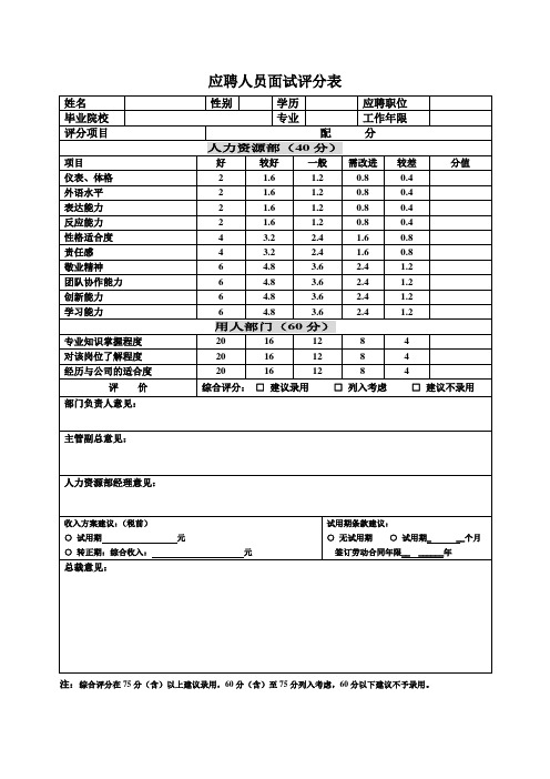 应聘人员面试评分表