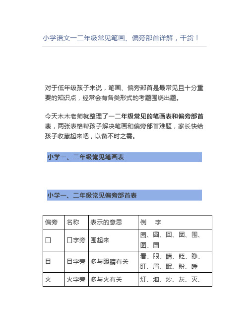 小学语文一二年级常见笔画、偏旁部首详解,干货