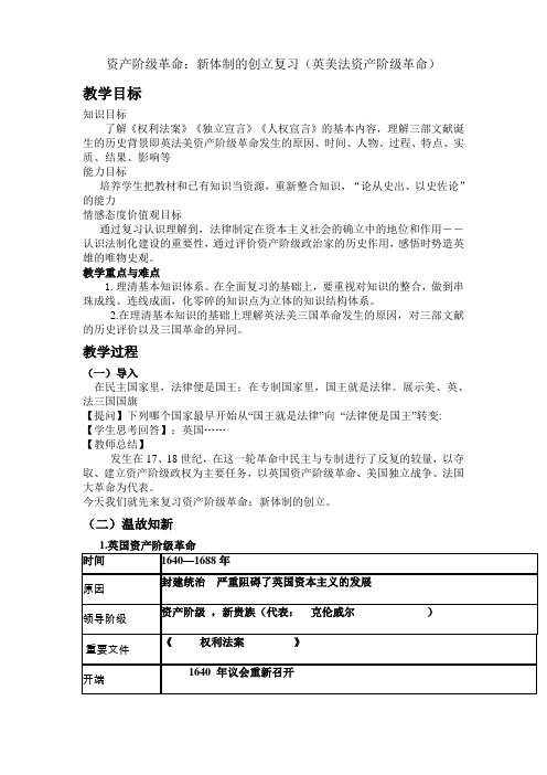 资产阶级革命：新体制的创立复习简案