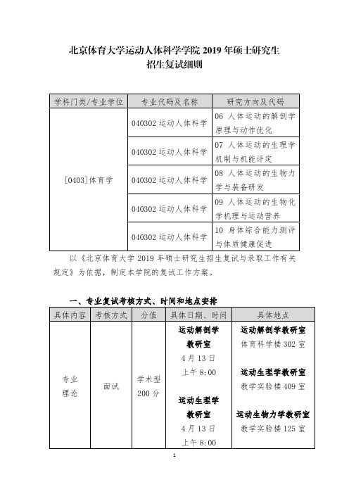 招生复试细则