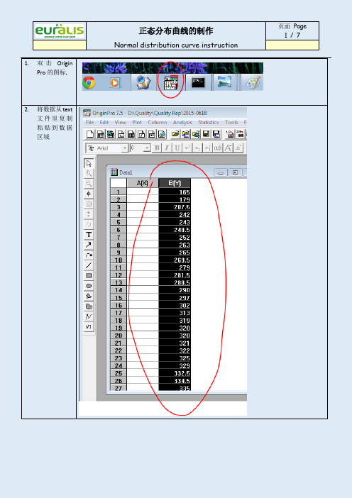 正态分布图作图指导-Normal distribution curve