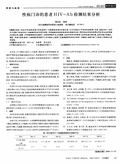 性病门诊的患者HIV-Ab检测结果分析