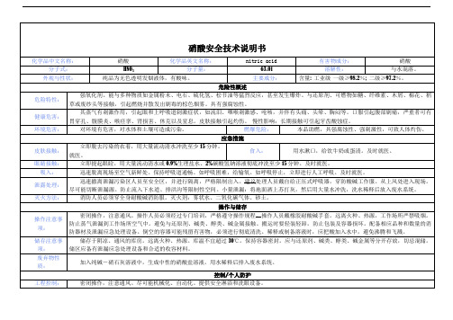 [硝酸安全技术说明书]