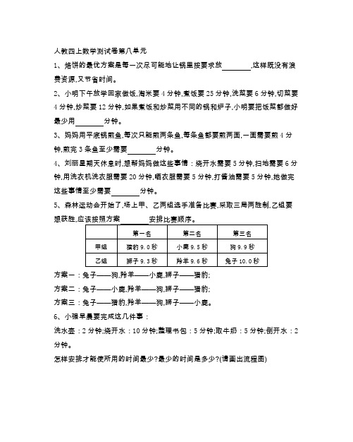 人教版四年级数学 上册 第八单元测试题(附参考答案)