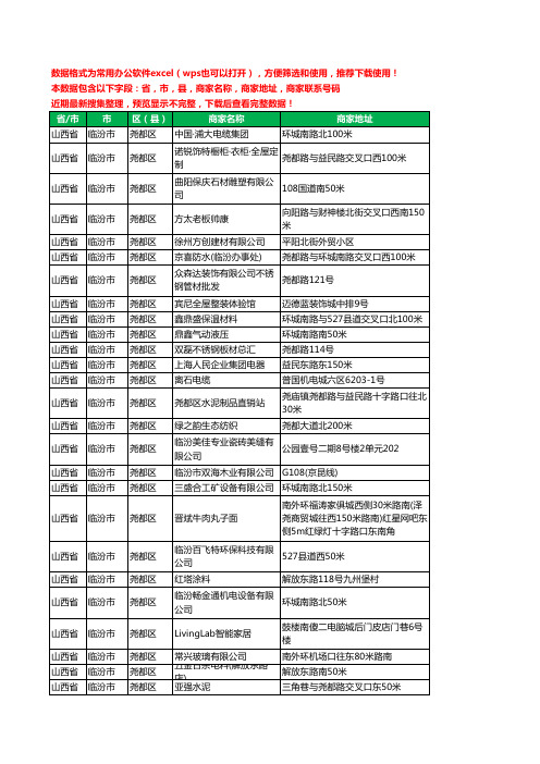 2020新版山西省临汾市尧都区家具有限公司工商企业公司商家名录名单黄页联系电话号码地址大全247家