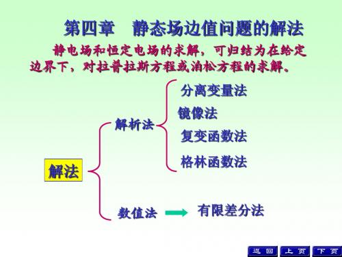 第四章  静态场边值问题的解法
