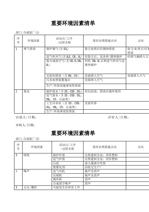 环境因素识别与评价表