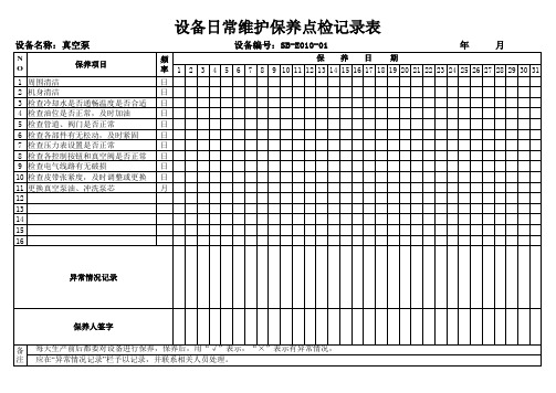 真空泵日常维护保养点检记录表