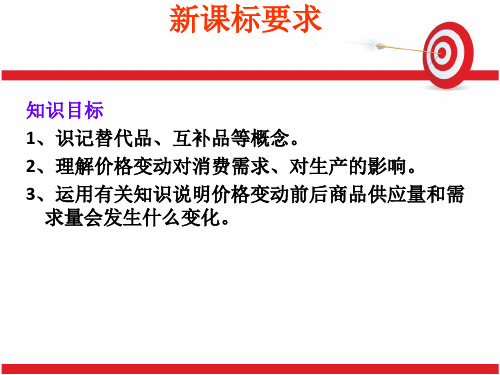 第二课  第二框  价格变动的影响PPT课件