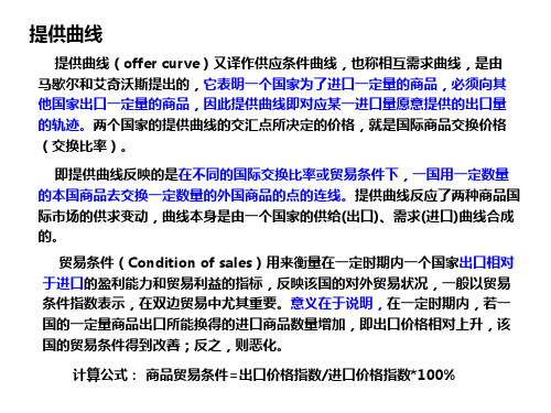 提供曲线(offer