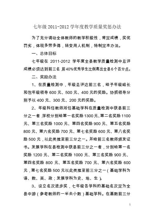 2011-2012学年度教学质量奖惩办法