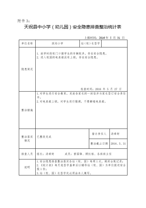 安全隐患排查整治统计表