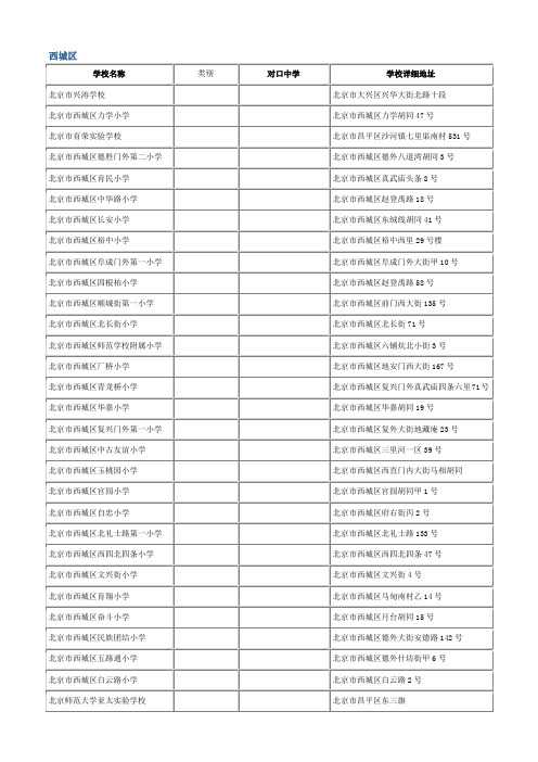 北京市所有小学