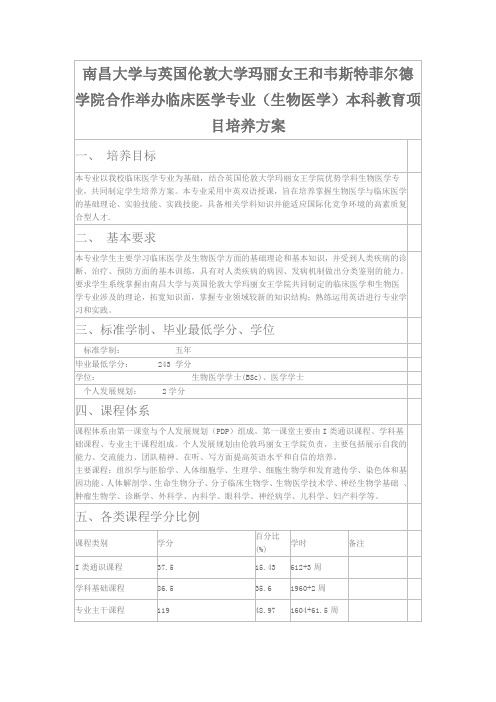 南昌大学与英国伦敦大学玛丽女王和韦斯特菲尔德学院合作举办临床医学专业