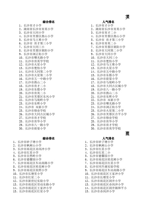 长沙市小学排名
