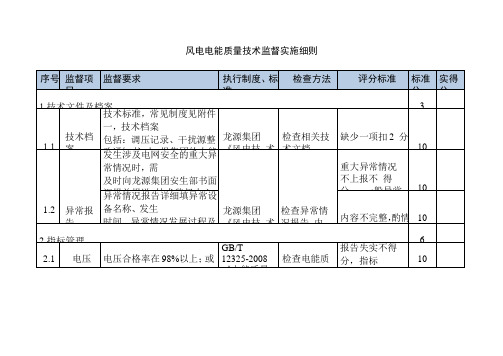 风电电能质量技术监督实施细则