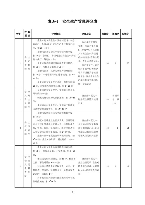 施工企业安全生产评价汇总表(修改版)