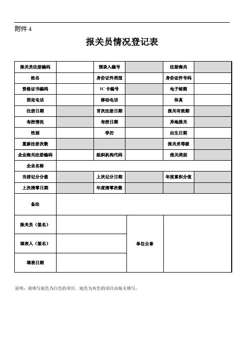 企业管理20：报关员情况登记表