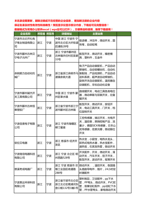 新版浙江省宁波微动开关工商企业公司商家名录名单联系方式大全43家