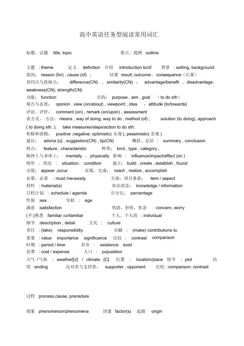 高考英语任务型阅读常用词汇