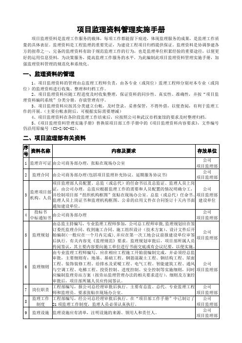 项目监理资料管理实施手册