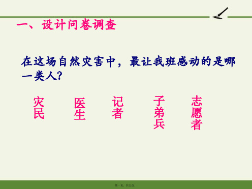问卷调查 完整版PPT课件