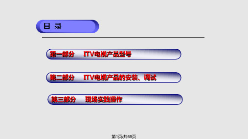 长虹ITV电视安装调试培训PPT课件