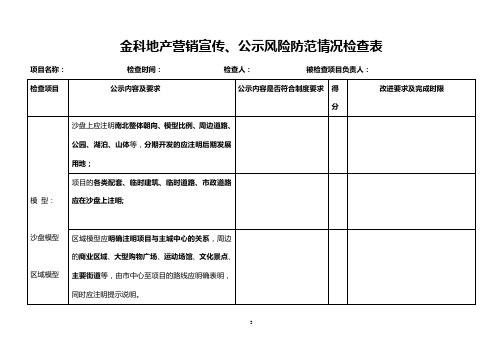 风控检查表