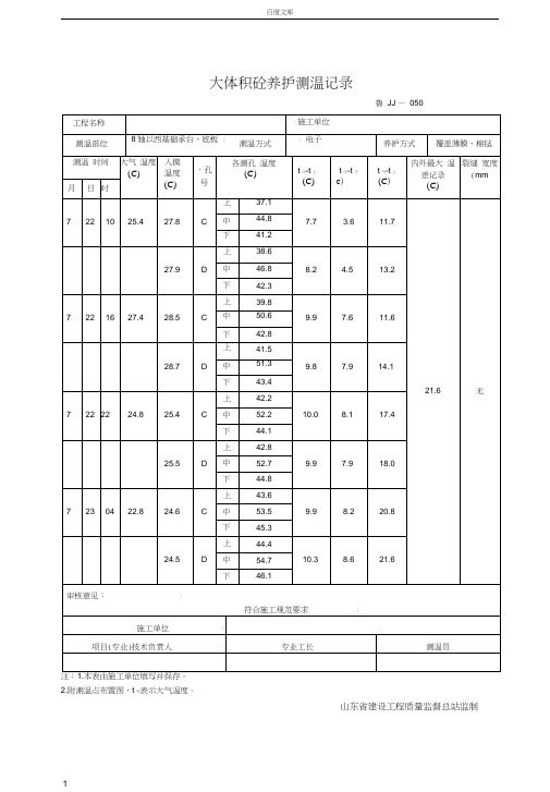 大体积砼测温记录