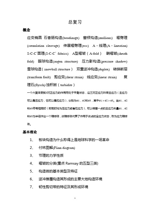 构造地质学  重点