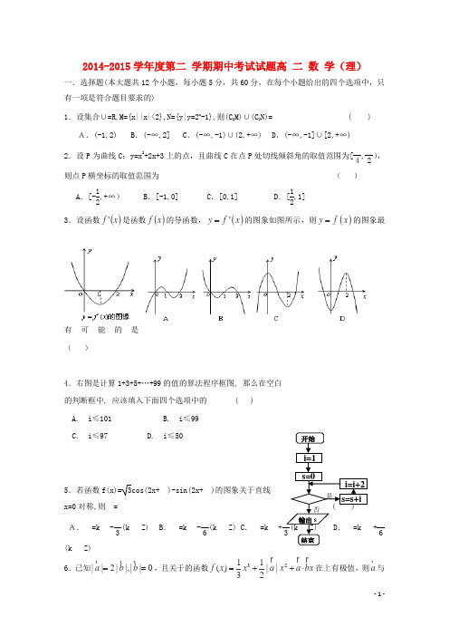 山西省忻州一中2014-2015学年高二数学下学期期中试卷 理