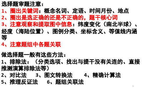 地形对地理环境的影响(课堂PPT)