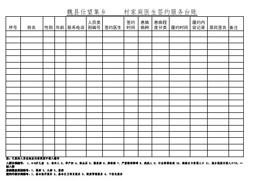  家庭医生签约服务台账(参考模板)