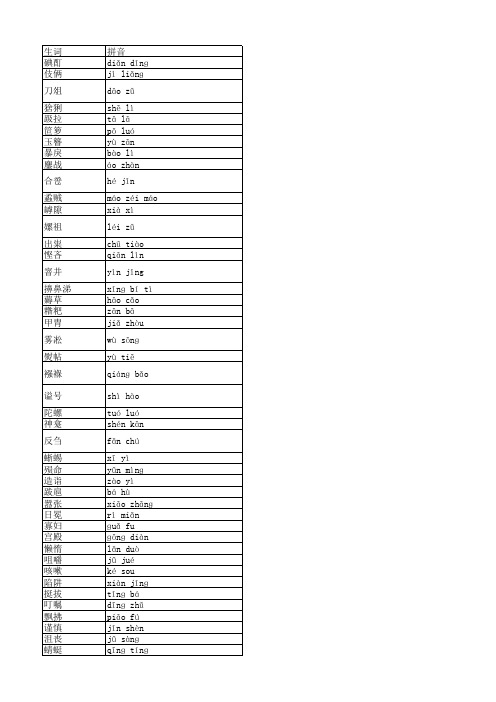 小学汉字听写词库