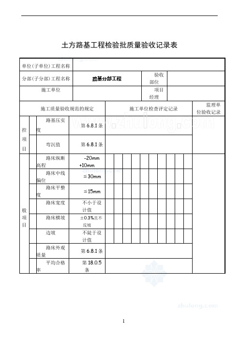 市政道路工程质量验收表格(路基、路面)_secret