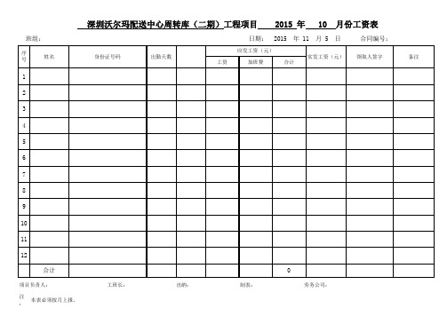 工资表最新模板