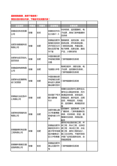 新版安徽省门禁考勤器材工商企业公司商家名录名单联系方式大全12家