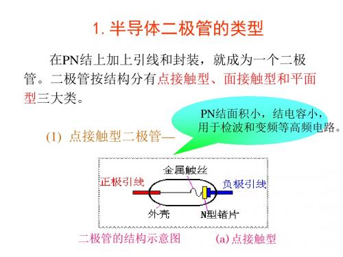 第三单元半导体双极器件(PN结器件)讲解