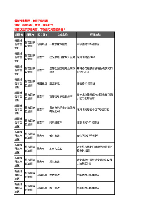 新版新疆维吾尔自治区昌吉回族自治州家政服务企业公司商家户名录单联系方式地址大全20家