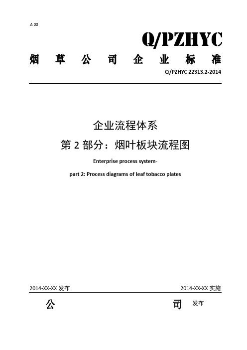 企业流程体系文件 第2部分：烟叶板块流程图