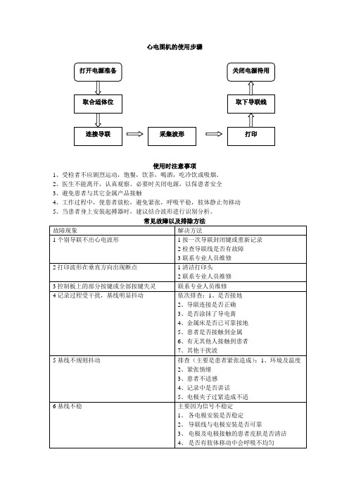 ECG-3OO心电图机 文档