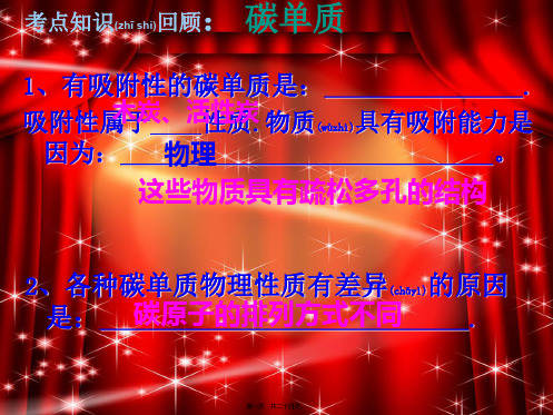 九年级化学上册《碳的化学性质》课件 