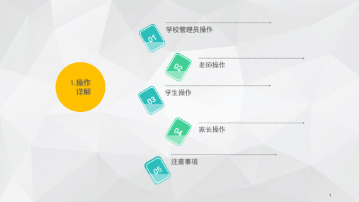 长沙市人人通云平台操作指南PPT课件