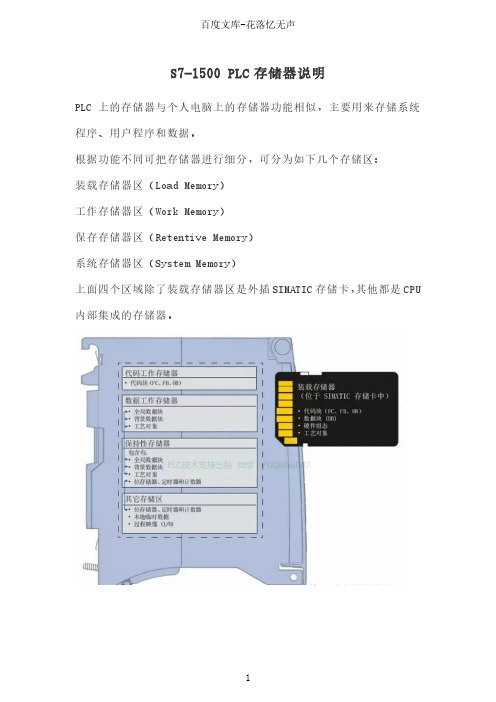 西门子S7-1500存储器说明